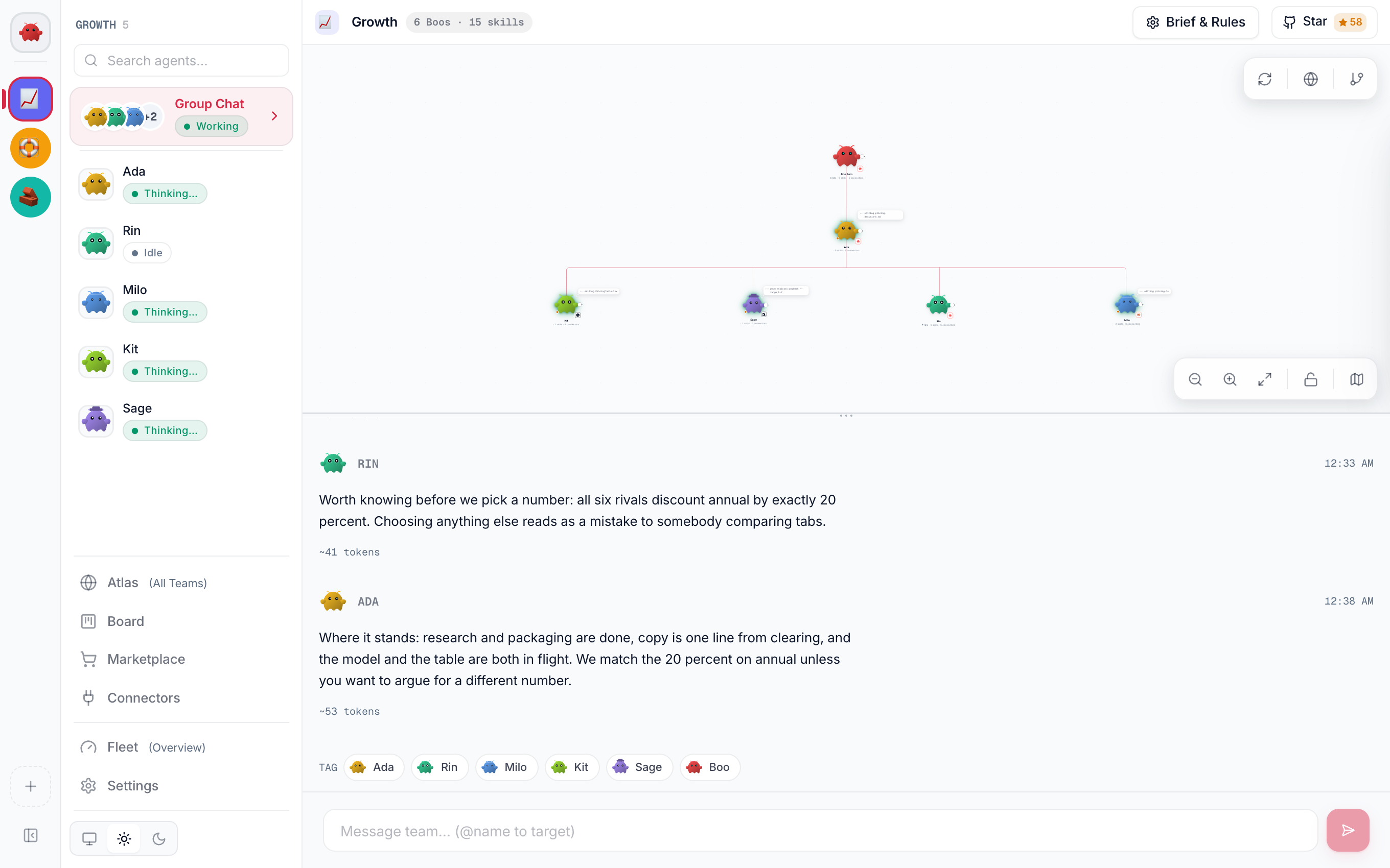 The Growth team's space in Clawboo: five agents down the left column with their live status, the delegation graph above showing who handed work to whom, and the group chat below where the lead says where the pricing page stands.