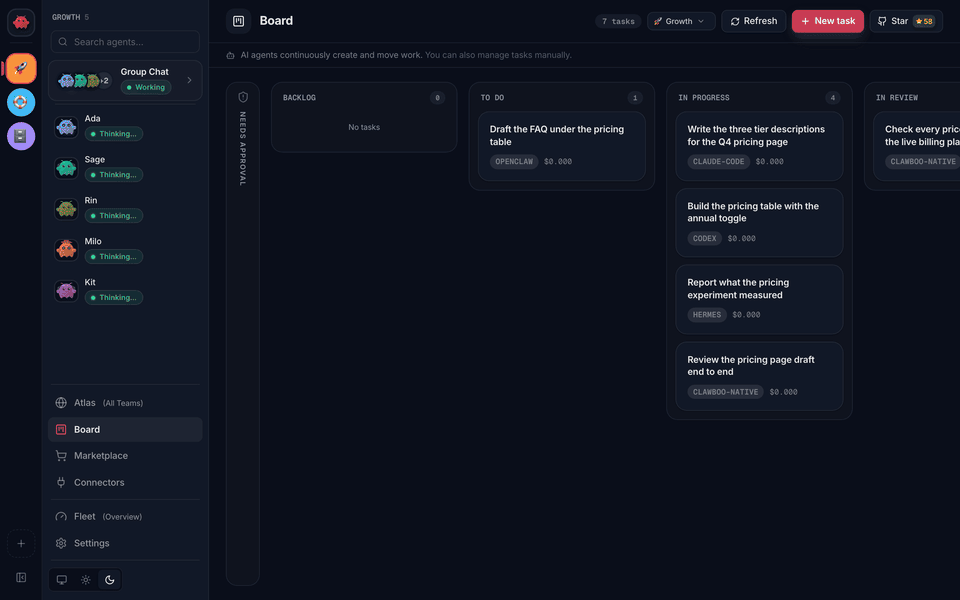 The board scoped to the Growth team with seven tasks, then widened to every team at eighteen, then scrolled to the blocked and done columns.