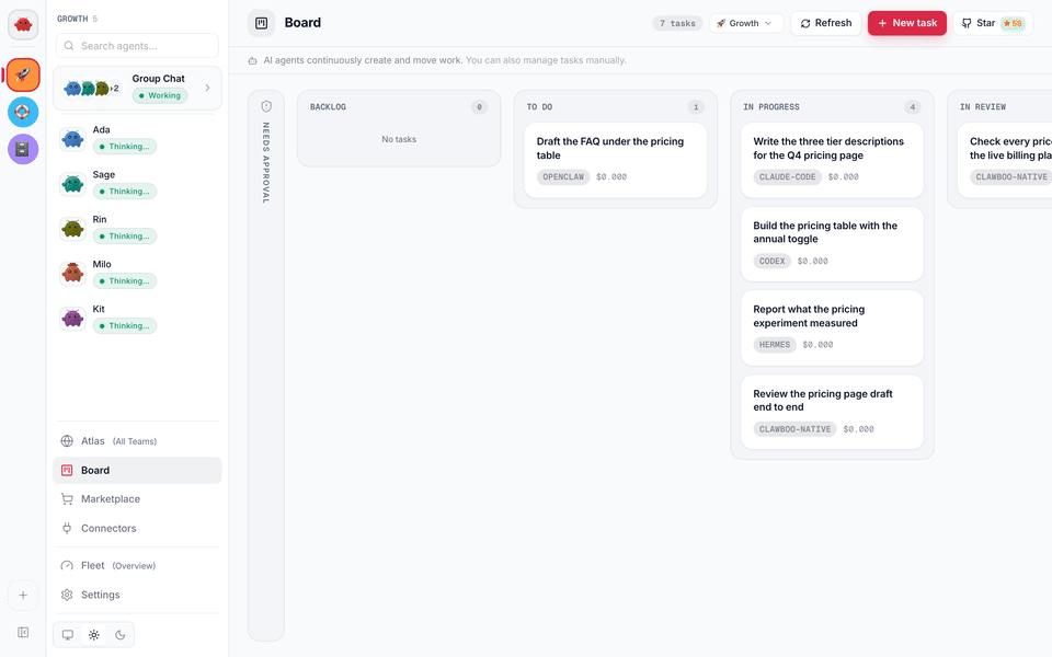 The board scoped to the Growth team with seven tasks, then widened to every team at eighteen, then scrolled to the blocked and done columns.